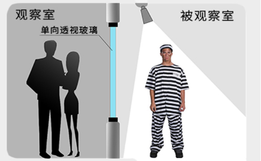 单向玻璃常见误解