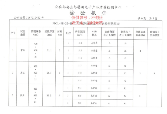 防弹玻璃测试结果