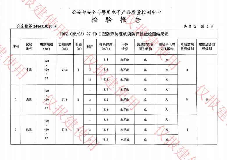 防弹玻璃检验报告